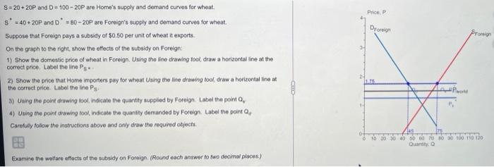 S 20 20p And D 100 20p Are Home S Supply And Demand Curves For Wheat S 40 20p And D 80 20p Are Foreign S Supply And 1