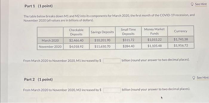 The Two Figures Below Show A Long Run Left Hand Chart And Short Run Right Hand Chart View Of The Money Supply And It 2