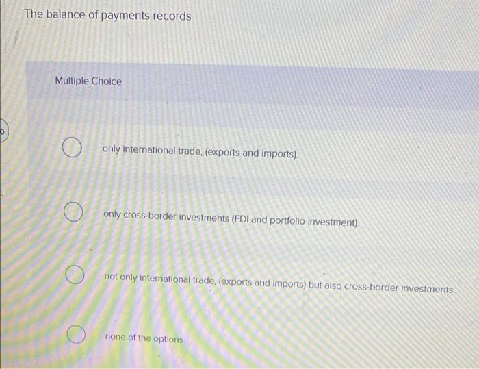 Assume The Following Is Bahrain S Balance Of Payments Data Bahrain S Balance Of Payments Balance Of Current Account Bah 2