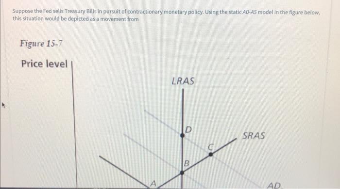 Suppose The Fed Sells Treasury Bills In Pursuit Of Contractionary Monetary Policy Using The Static Ad As Model In The F 1