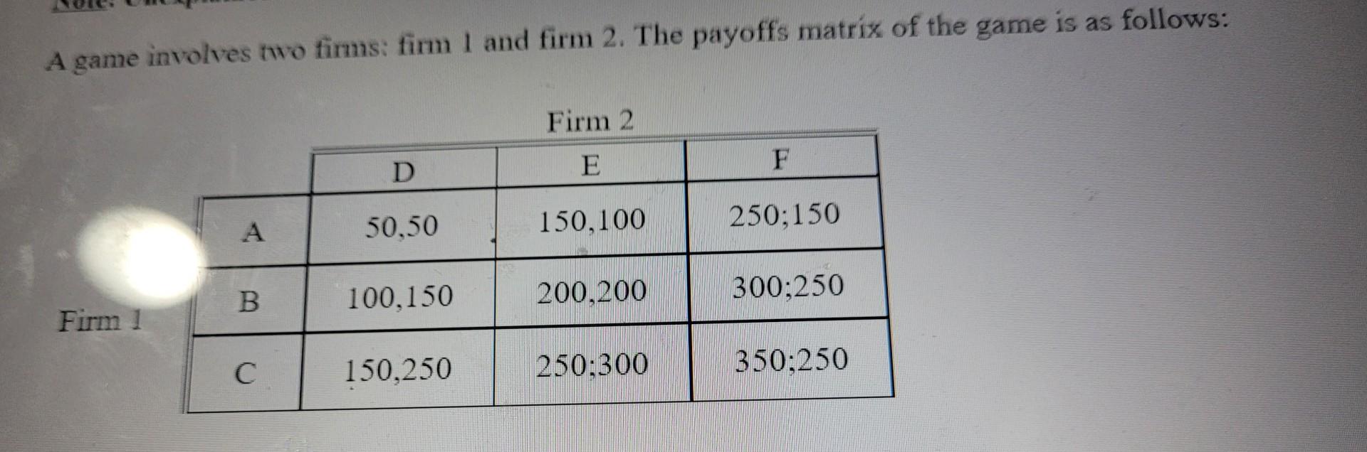 Problem 3 A If Firm 1 Plays Strategy B What Is The Best Action For Firm 2 Explain B If Firm 2 Plays Strategy F Wh 1