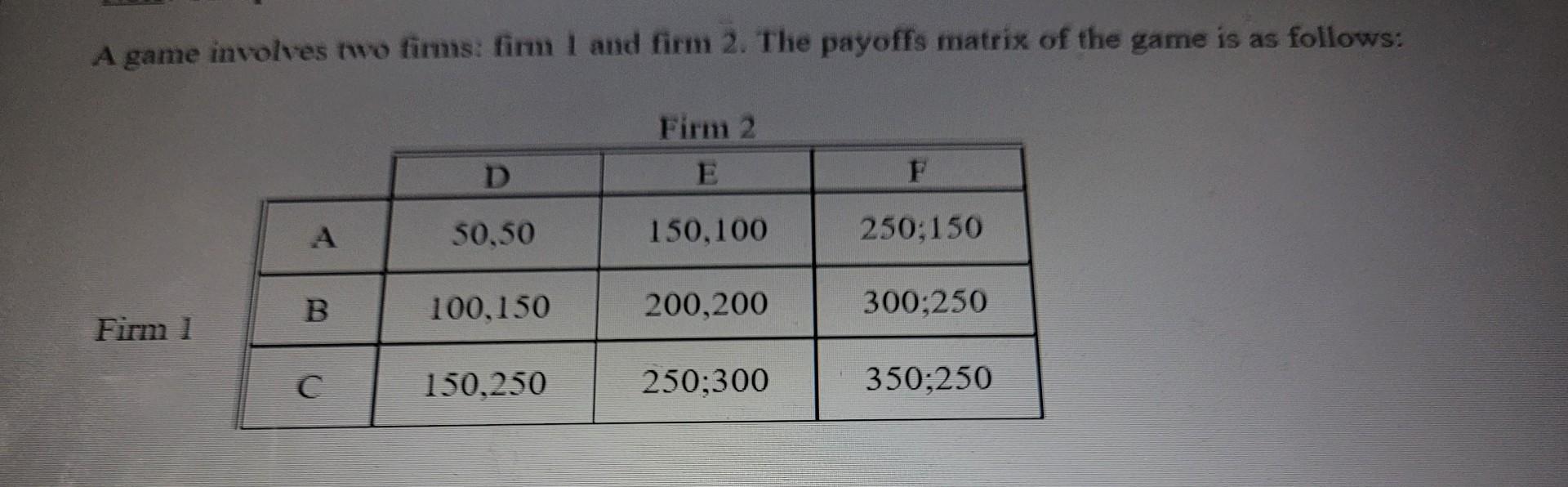 Problem 3 A If Firm 1 Plays Strategy B What Is The Best Action For Firm 2 Explain B If Firm 2 Plays Strategy F Wh 2