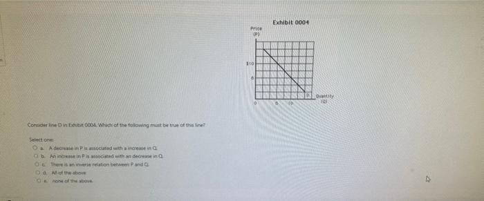W Consider Line D In Exhibit 0004 Which Of The Following Mat T Select One A A Decrease In Pn Associated With A Increase 2