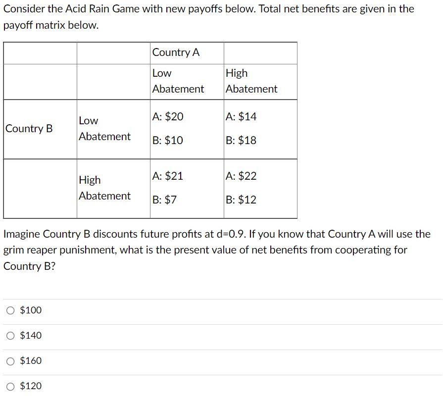 Consider The Acid Rain Game With New Payoffs Below Total Net Benefits Are Given In The Payoff Matrix Below Country B O 1