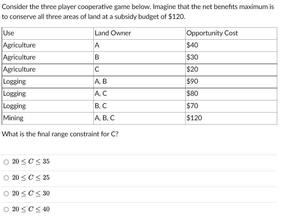 Consider The Three Player Cooperative Game Below Imagine That The Net Benefits Maximum Is To Conserve All Three Areas O 1