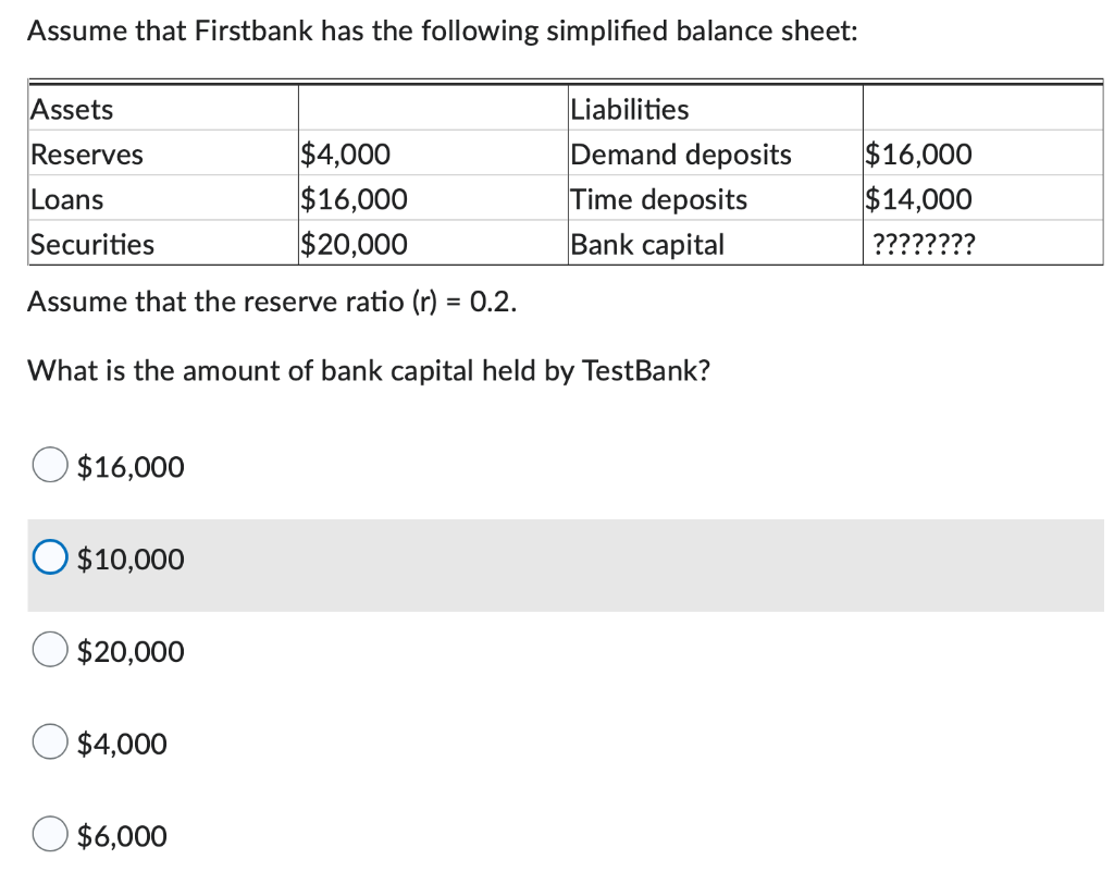 Assume That Firstbank Has The Following Simplified Balance Sheet Assets Reserves 4 000 Loans 16 000 Securities 20 00 1