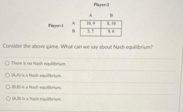 Player 1 B O There Is No Nash Equilibrium O A B Is A Nash Equilibrium O A A Is A Nash Equilibrium O B B Is A Na 2