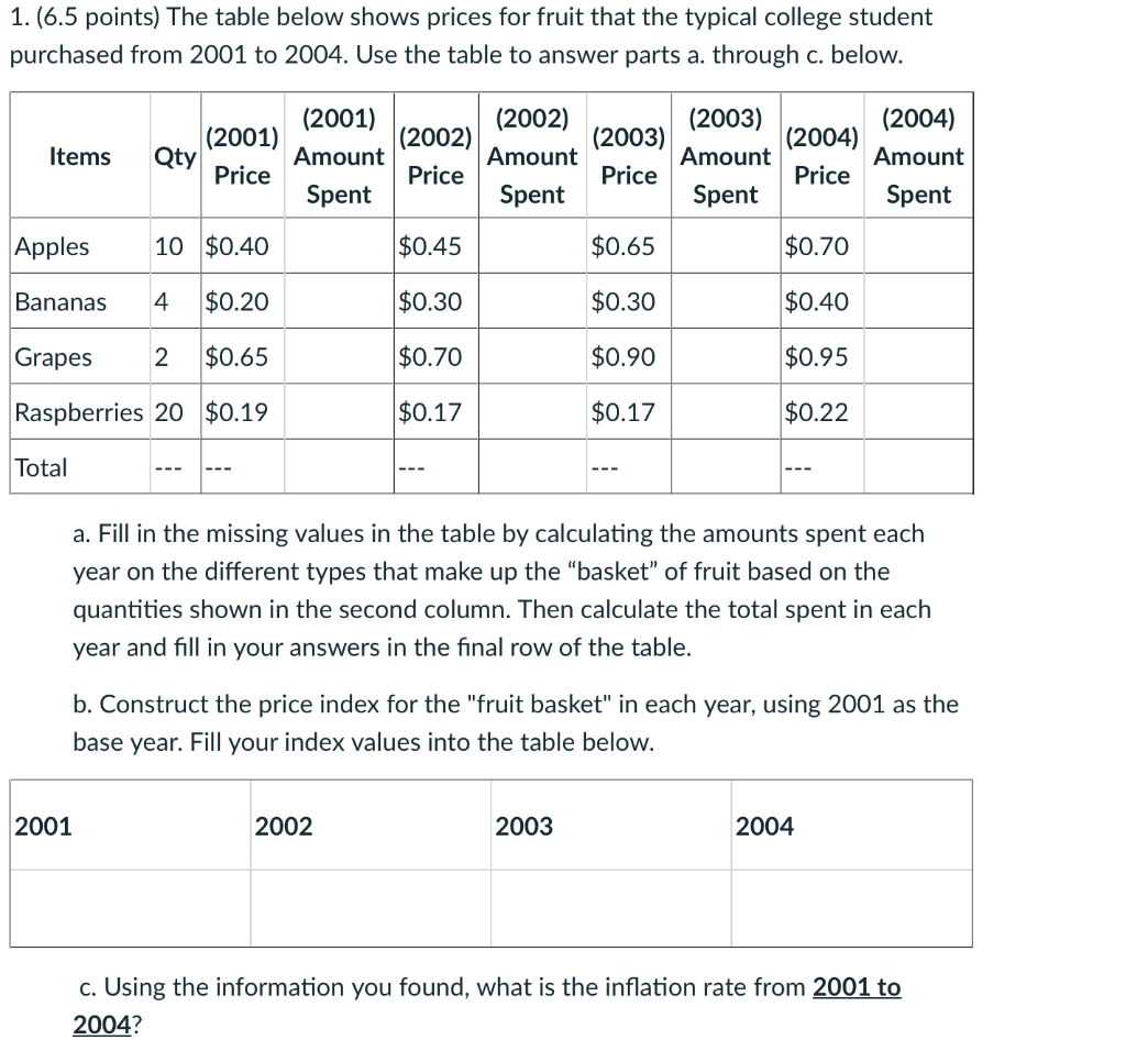 1 6 5 Points The Table Below Shows Prices For Fruit That The Typical College Student Purchased From 2001 To 2004 Use 1