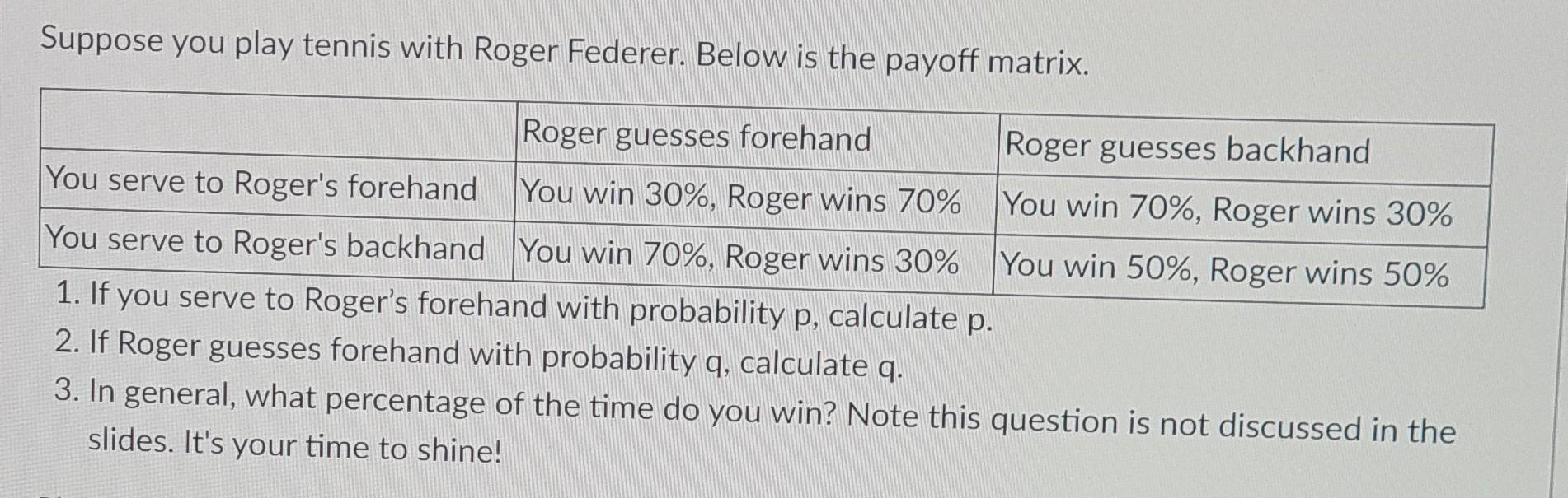 Suppose You Play Tennis With Roger Federer Below Is The Payoff Matrix Roger Guesses Forehand You Serve To Roger S Fore 1