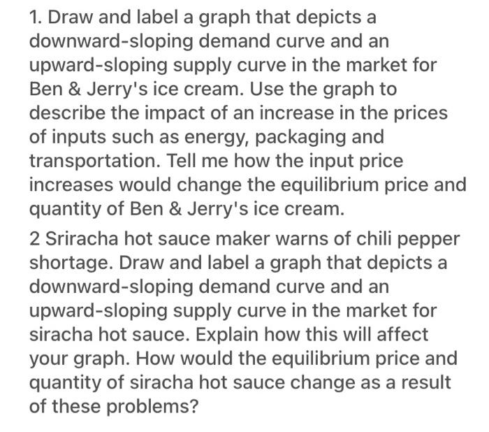 1 Draw And Label A Graph That Depicts A Downward Sloping Demand Curve And An Upward Sloping Supply Curve In The Market 1
