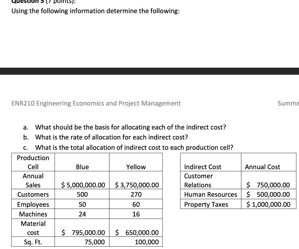 Questions 7 Points Using The Following Information Determine The Following Enr210 Engineering Economics And Project 1