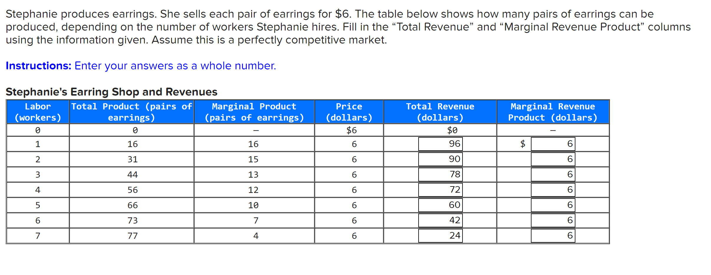 Stephanie Produces Earrings She Sells Each Pair Of Earrings For 6 The Table Below Shows How Many Pairs Of Earrings Ca 1