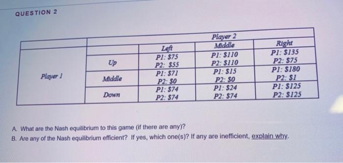 Question 2player Iupmiddledownleftpi 75p2 55pi 71p2 Sopi 74p2 74player 2middlepi 110p2 S110pi 15p2 Sopi 1
