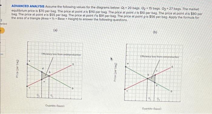 3 Arded D Tes Advanced Analysis Assume The Following Values For The Diagrams Below Q 20 Bags 0 15 Bags 03 27 Bags 1