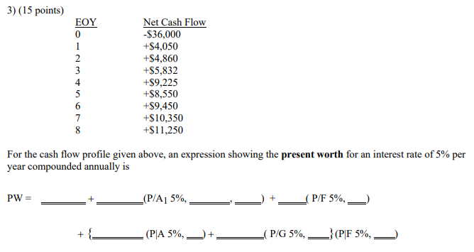 Economics Help 1