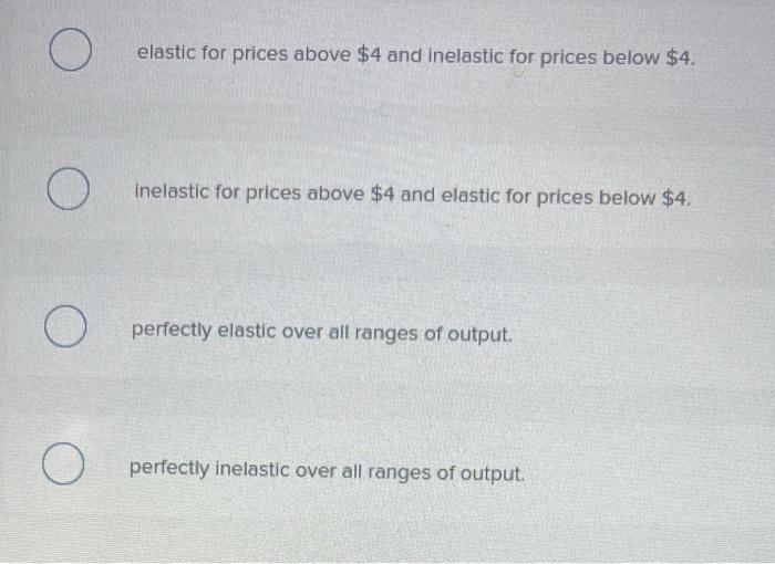Price 1 0 D Mr Quantity Firm A Price 4 Mr Quantity Firm B Refer To The Diagrams The Demand For Firm B S Product Is D 2
