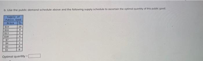 A On The Basis Of The Three Individual Demand Schedules Below And Assuming These Three People Are The Only Ones In The 2