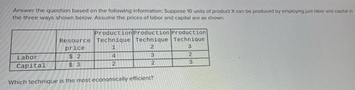 Labor Capital Production Production Production Resource Technique Technique Technique Price 1 2 3 2 4 3 2 3 2 2 3 Whic 2