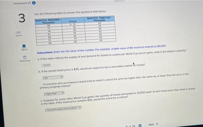Homework 1 3 1 25 Points Ebook References Use The Following Table To Answer The Questions That Follow Quantity Demande 1