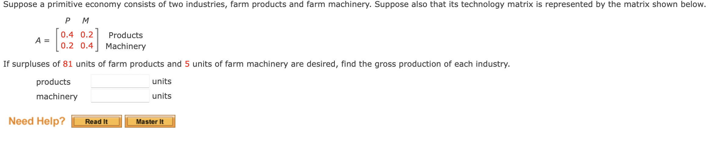 Suppose A Primitive Economy Consists Of Two Industries Farm Products And Farm Machinery Suppose Also That Its Technolo 1