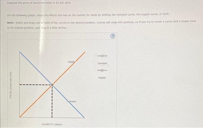 8 Market Equilibrium With Demand And Supply Functions Consider The Market For Sleds Suppose The Quantity Of Sleds Dema 4