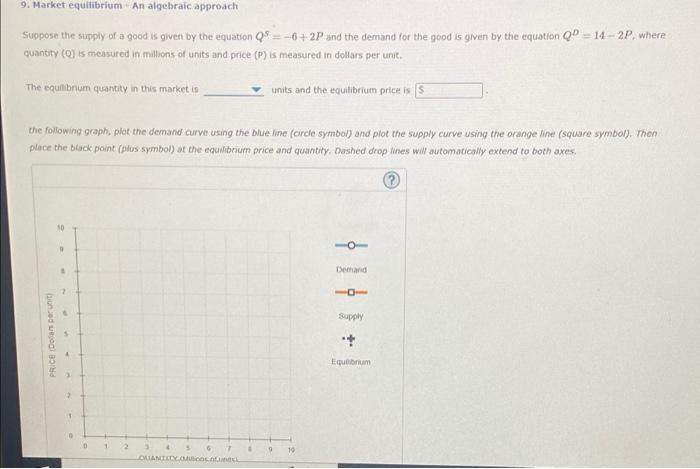 9 Market Equilibrium An Algebraic Approach Suppose The Supply Of A Good Is Given By The Equation Q5 6 2p And The Demand 1