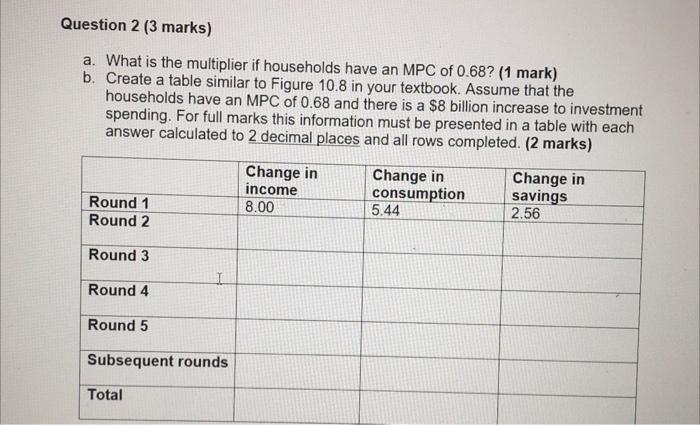 Question 2 3 Marks A What Is The Multiplier If Households Have An Mpc Of 0 68 1 Mark B Create A Table Similar To 1