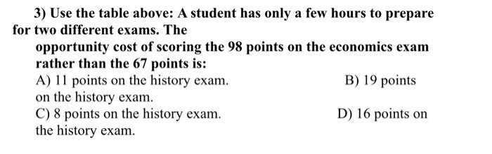 3 Use The Table Above A Student Has Only A Few Hours To Prepare For Two Different Exams The Opportunity Cost Of Scori 1