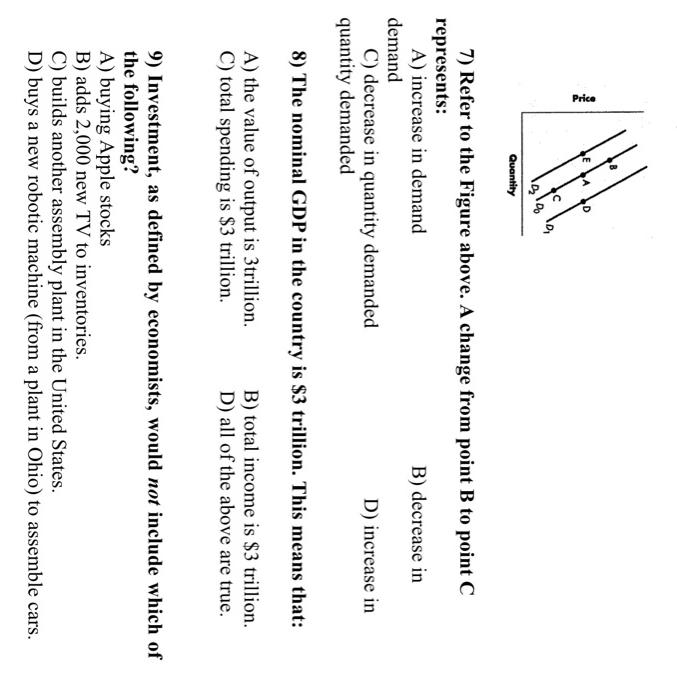 Price Demand Quantity D 7 Refer To The Figure Above A Change From Point B To Point C Represents A Increase In Demand 1