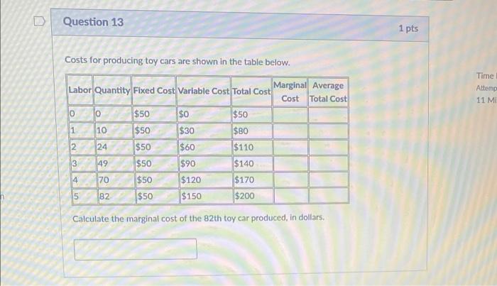 D Question 13 Costs For Producing Toy Cars Are Shown In The Table Below Labor Quantity Fixed Cost Variable Cost Total C 1