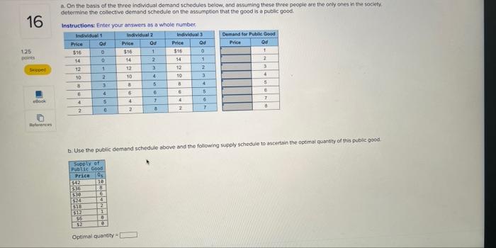 16 125 Points Skiped Ebook References A On The Basis Of The Three Individual Demand Schedules Below And Assuming These 1