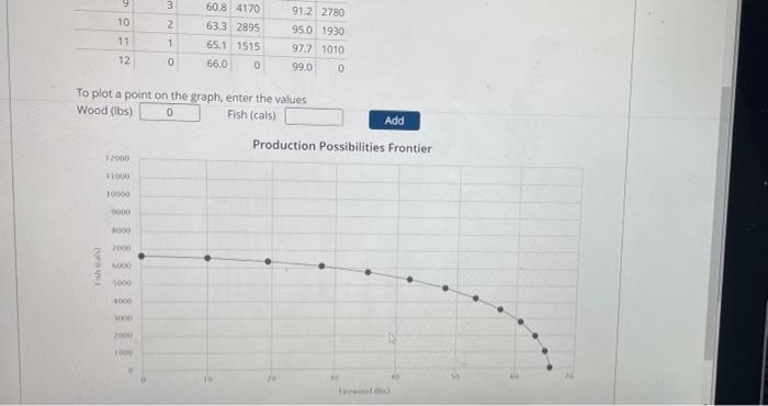 Tier Google Chrome V Content Production Possibilities Frontier B466a9 Sb6478d9c668570f5eba7f7 Production Possibiliti 2