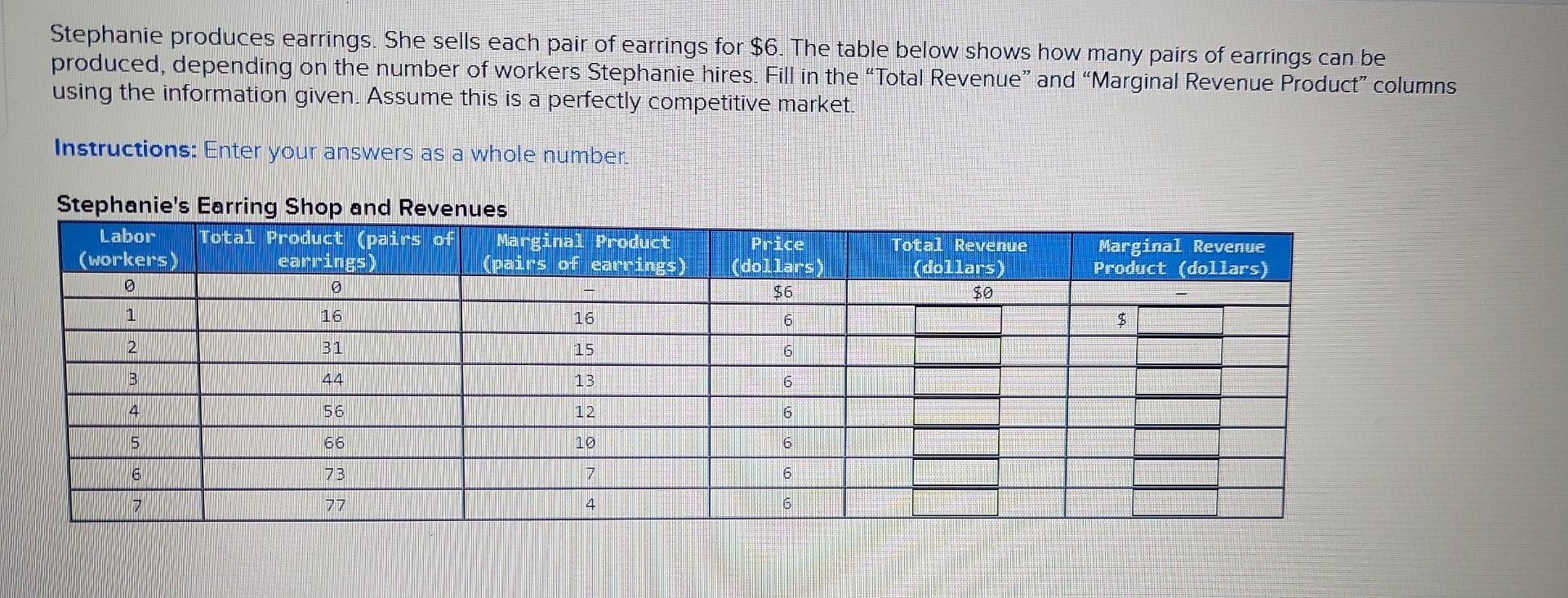 Stephanie Produces Earrings She Sells Each Pair Of Earrings For 6 The Table Below Shows How Many Pairs Of Earrings Ca 1