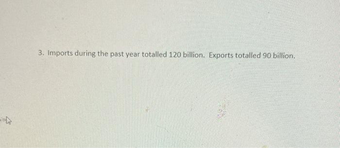 Explain How The Following Events Would Affect The Economy Draw An Aggregate Demand And Aggregate Supply Graph Illustrat 2
