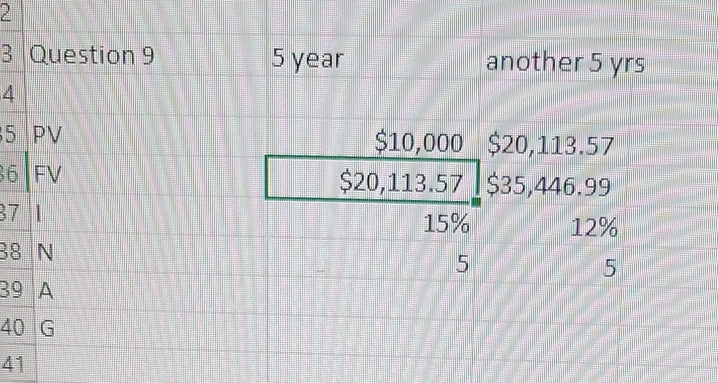 I Need Help Solving This Problem In Excel My Answer Is Not Coming Out The Way I Expect It To Come Out I Am Trying To F 2