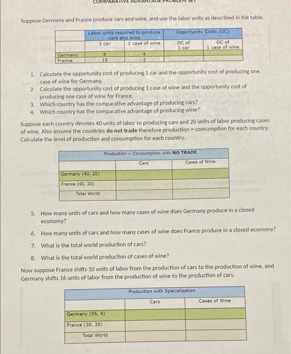 Suppose Germany And France Produce Cars And Wine And Use The Labor Units As Described In The Table Opportunity Costs 1