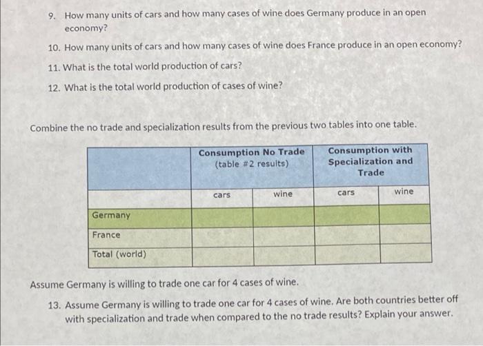 Suppose Germany And France Produce Cars And Wine And Use The Labor Units As Described In The Table Opportunity Costs 2