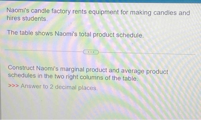 Naomi S Candle Factory Rents Equipment For Making Candles And Hires Students The Table Shows Naomi S Total Product Sche 1