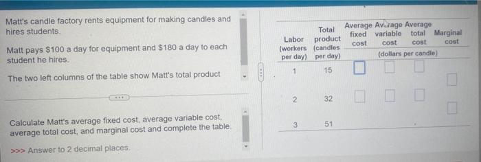 Matt S Candle Factory Rents Equipment For Making Candles And Hires Students Matt Pays 100 A Day For Equipment And 180 1