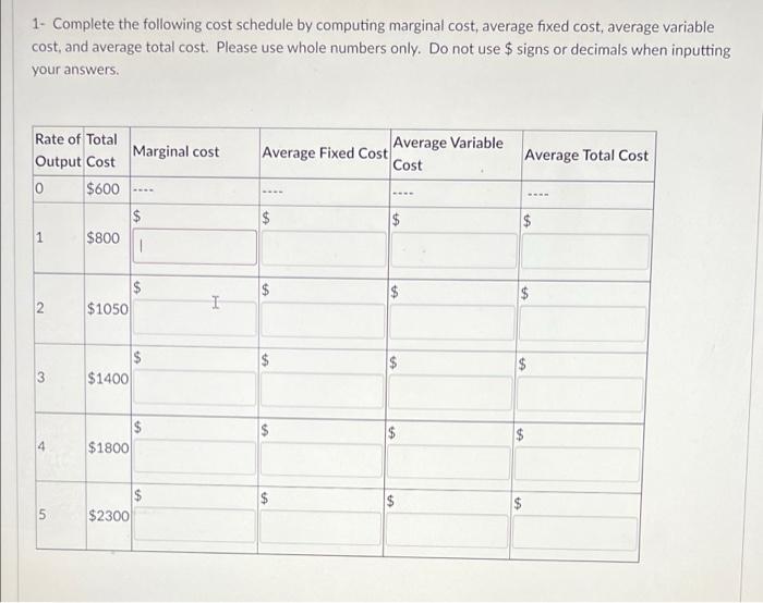1 Complete The Following Cost Schedule By Computing Marginal Cost Average Fixed Cost Average Variable Cost And Avera 1