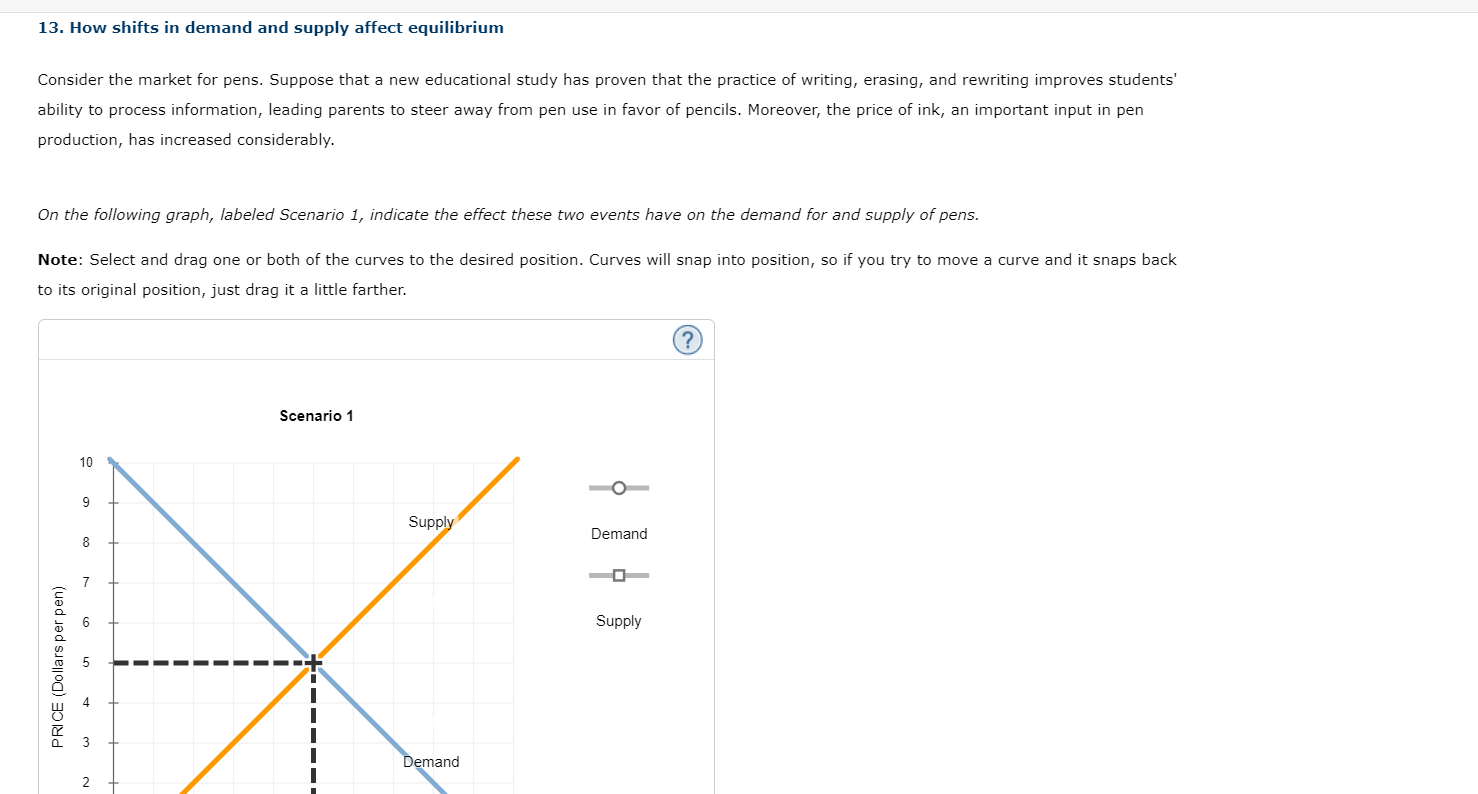 13 How Shifts In Demand And Supply Affect Equilibrium Consider The Market For Pens Suppose That A New Educational Stud 1