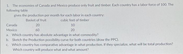 1 The Economies Of Canada And Mexico Produce Only Fruit And Timber Each Country Has A Labor Force Of 100 The Followin 1