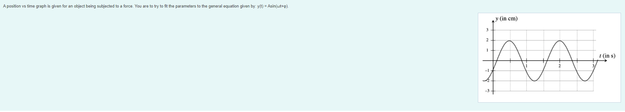 A Position Vs Time Graph Is Given For An Object Being Subjected To A Force You Are To Try To Fit The Parameters To The 1