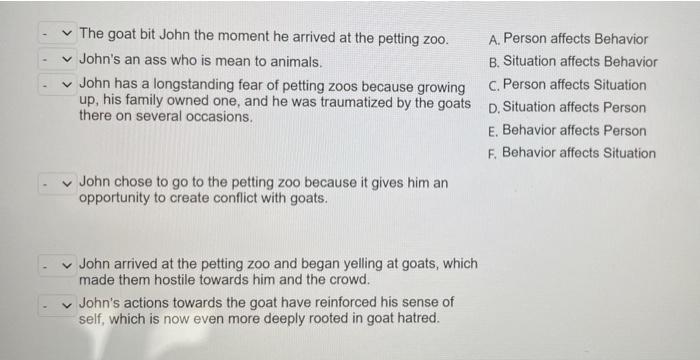 John Yelled At A Goat The Family Was At A Petting Zoo And He Yelled At A Goat Explain This Situation Using Your Know 2