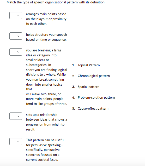 Match The Type Of Speech Organizational Pattern With Its Definition Arranges Main Points Based On Their Layout Or Proxi 1