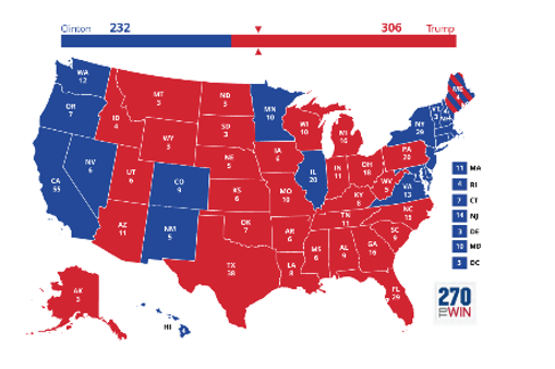 Please Asapp I Have Only 30 Minutes Please Help Me Answer In Your Own Terms Subject The American Constitution Usa The 1