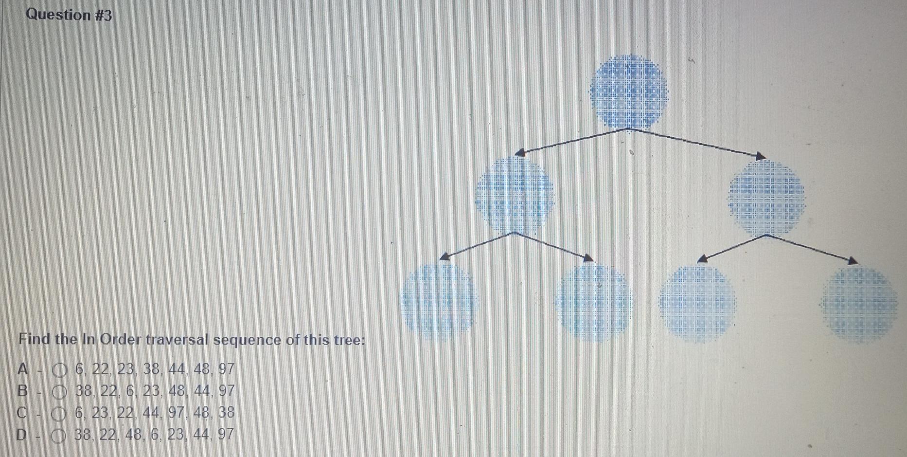 Question 3 Find The In Order Traversal Sequence Of This Tree 6 22 23 38 44 48 97 38 22 6 23 48 44 97 6 23 1