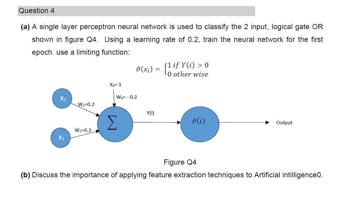 Question 4 A A Single Layer Perceptron Neural Network Is Used To Classify The 2 Input Logical Gate Or Shown In Figure 1