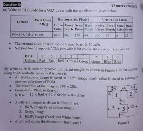 Question 5 A Write An Hdl Code For A Vga Driver With The Specification Given Below Format 800x600 72hz 50 000 Pixel 1