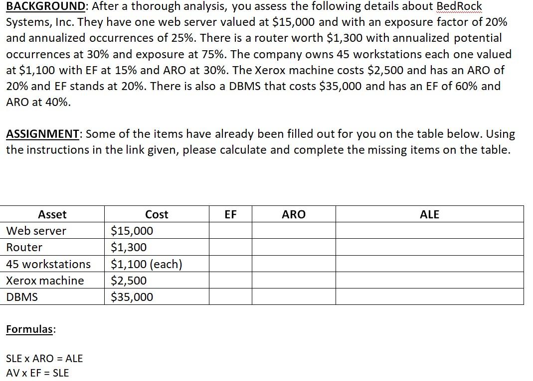 Assignment Risk Identification Click On The Following Link And Read The Instructions To Calculate Ale And Other Risk Re 1